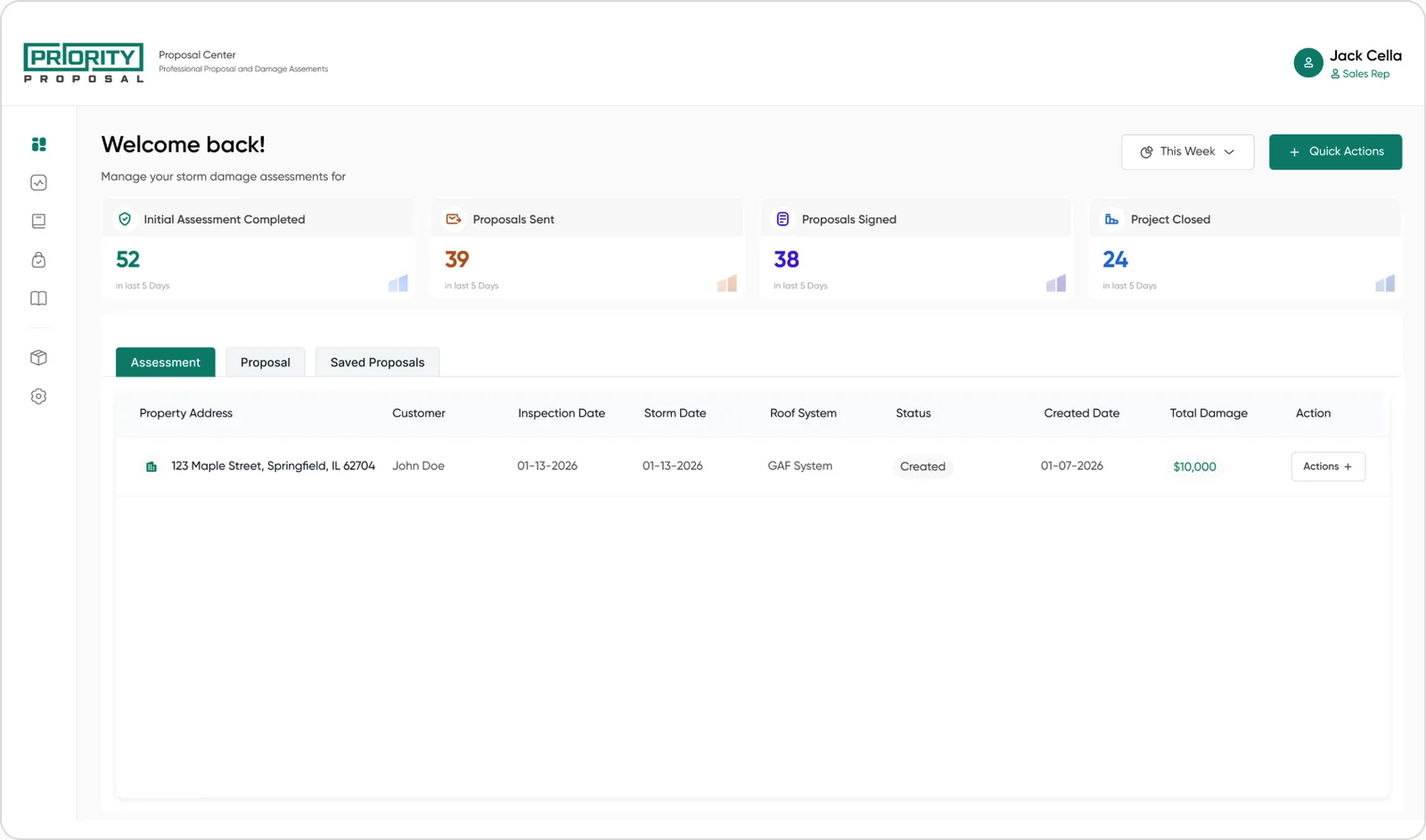 The proposal dashboard showing assessment, proposal, and project pipeline metrics