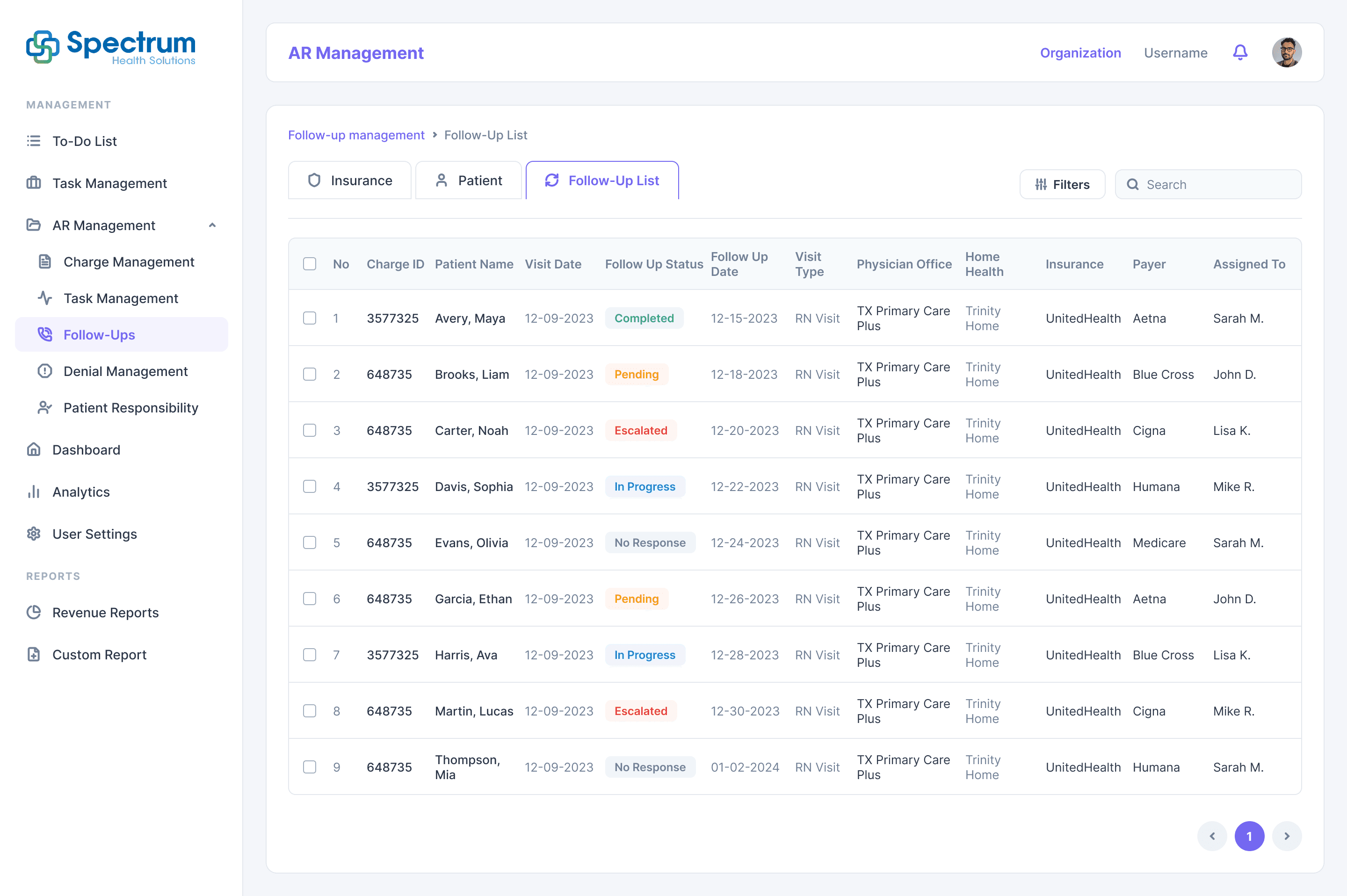 The Follow-Ups & Task Management view showing due-on-date notifications and to-dos tracked per charge